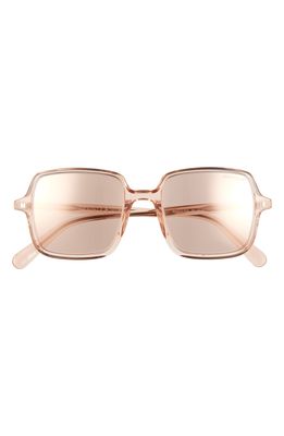 Moncler Gradient Square Sunglasses in Pnko/Violmr
