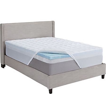 ComforPedic by Beautyrest Foam/Fiber 5.5" TW To pper