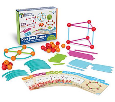 Dive into Shapes] Geometry Set by Learning Reso urces