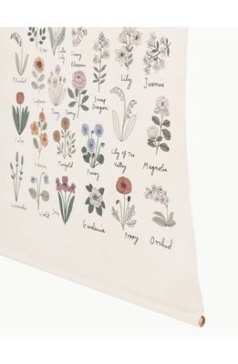 GATHRE Tapestry Poster in Fleurs