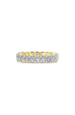 Lafonn Simulated Diamond Eternity Band Ring in Gold/Clear