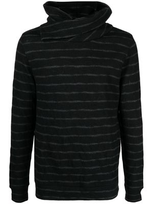Private Stock The Nekron sweatshirt - Black