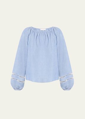 x High Summer Chambray Blouse with Netted Detailing